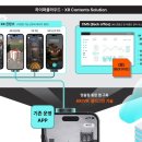 하이퍼솔루션 이미지