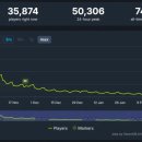 (주)키스인터랙티브 이미지