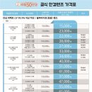 으뜸50안경 용인죽전점 이미지
