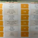 무열대유치원 이미지