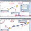 지티헬스케어 이미지