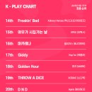 Dear My Blank 이미지