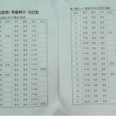 차차차투어 이미지