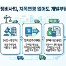 정석 행정사사무소 이미지