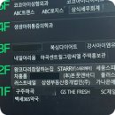 강서신경외과의원 | 마곡야간진료 받으러 [강서아이엠유의원]