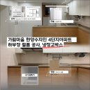 가람 건축사사무소 | [파주 씽크대] 가람마을 4단지 하부장 필름 공사, 냉장고박스, 식기세척기 장 시공후기
