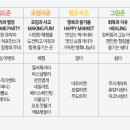 (주)아라푸드 이미지