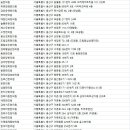 조재형한의원 이미지