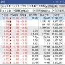 세화디에스 이미지