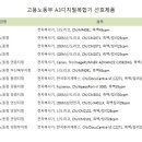 중부지방고용노동청 안산지청 이미지
