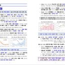 PROCO부동산중개관리 이미지