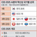 전일유리