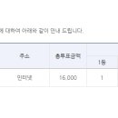[적중결과]-농구 승5패 29회 ( 일등 1명 205,879,000원 ) 이미지