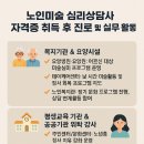 [무료]치매예방을 위한 인지UP놀이법 지도_치매예방관리사 | [2025년 최신] 40대.50대 주부가 선호하는 노인미술 심리상담사 되는 법! 준비 과정 A to Z