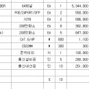 물품 구입및설치계약? 공사계약? 이미지