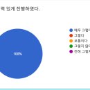 디지털 굿즈 만들기 이미지