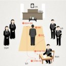 헤세디아 이미지