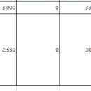 30_마포노인종합복지관 2차 보완완료 이미지