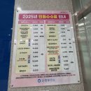 안산시단원보건소 치매안심센터 | 안산 단원보건소 운영시간 점심시간 예방접종 종류 B형간염 장티푸스 가격