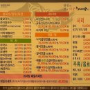 삼례칼국수 이미지