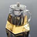 주전자네 이미지