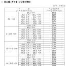 분양가상한제 기본형건축비 3월 정기고시 이미지