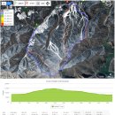 용평스키장을 품고 있는 발왕산 심설 산행을 다녀왔다. 이미지