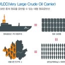 반석주유소 이미지
