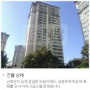 자이안 세탁 이미지