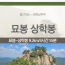 상주시화북면용화보건진료소 네이버블로그