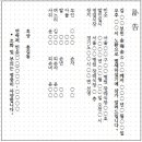 중앙의전기획 이미지