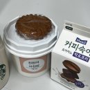 GS25주월클래스점 | I am 두 번째 취준이에요
