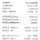 미포슈퍼 이미지