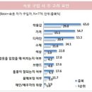 속옷할인마트 이미지