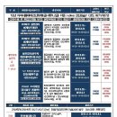 더존 비즈스쿨 평생교육원