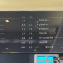 비아보스코 이미지