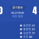 [2024 K리그2 18R] 부천FC 1995 vs 충북청주FC 골장면.gif 이미지