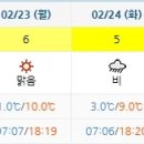 (주) 이너스코어 이미지