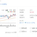 에스피텍(주) 이미지