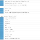 키즈클럽 이미지