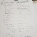 스터디템퍼스독서실 이미지