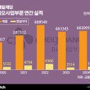 (주)이유헬스케어 이미지