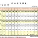 제이스 메디 이미지