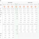 (주)에코에프티 이미지