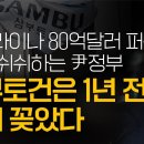 【230521】[취재 후] 우크라이나 80억 달러 퍼준 사실 쉬쉬하는 尹정부 삼부토건은 1년 전 빨대 꽂았다 이미지