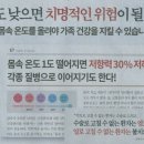고주파 리페어 이미지