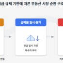 빠숑 이미지