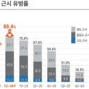 라메종옵티크 이미지