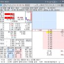 Re:와이제이엠게임즈 매수가격이 다소 높은게 아쉽긴합니다 이미지