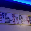 옛날통닭(사상점) 이미지